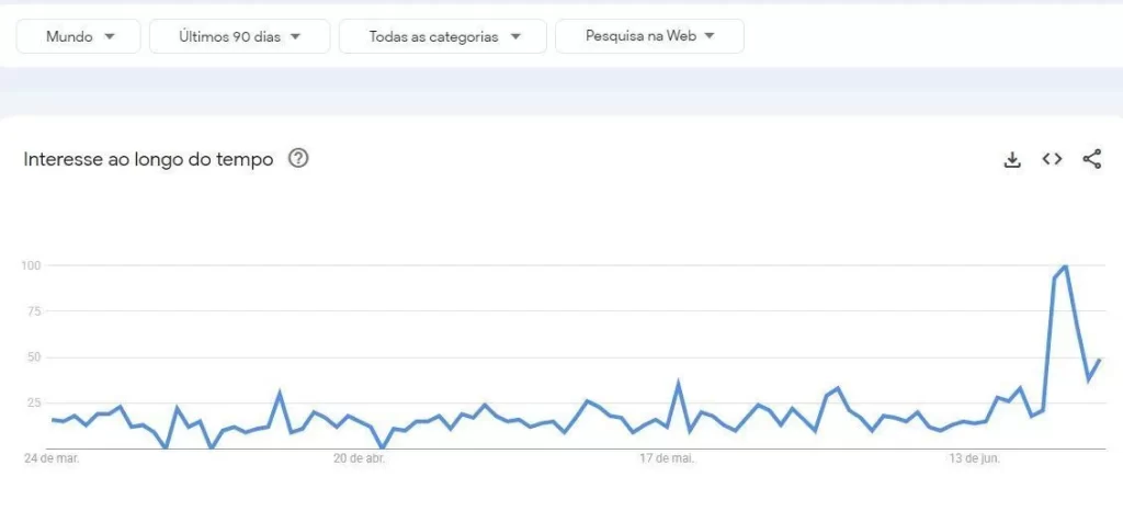 brazilian league google