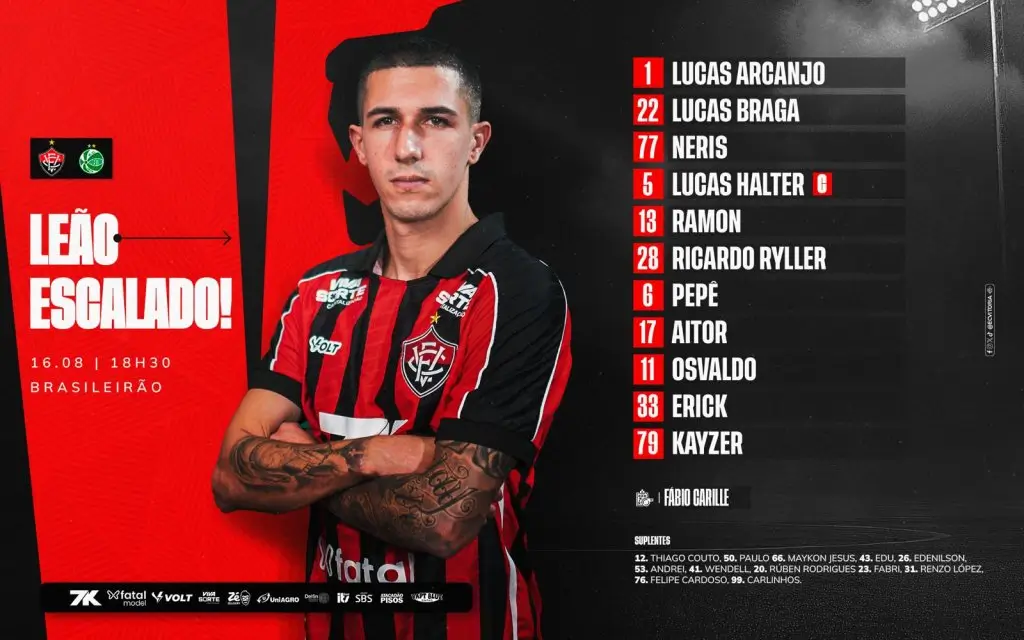 escalação vitória